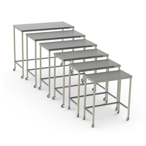 Mac Medical Nested Tables